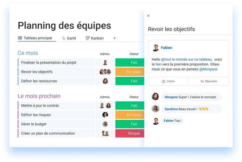 gestion de projet et de collaboration en équipe